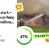 Nach Brand in Nesselwang: Spenden für Familie nähern sich 150.000 Euro